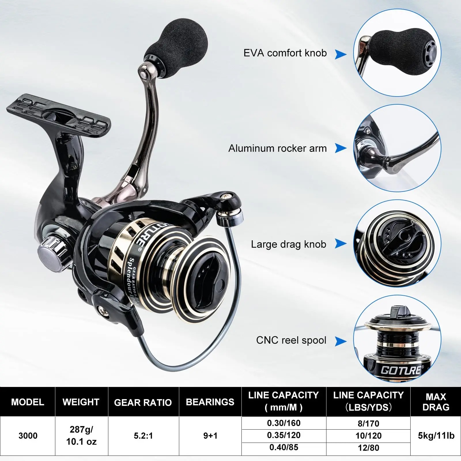 Set Completo di Attrezzatura d - Fishing Equipment Online recensione e prezzo
