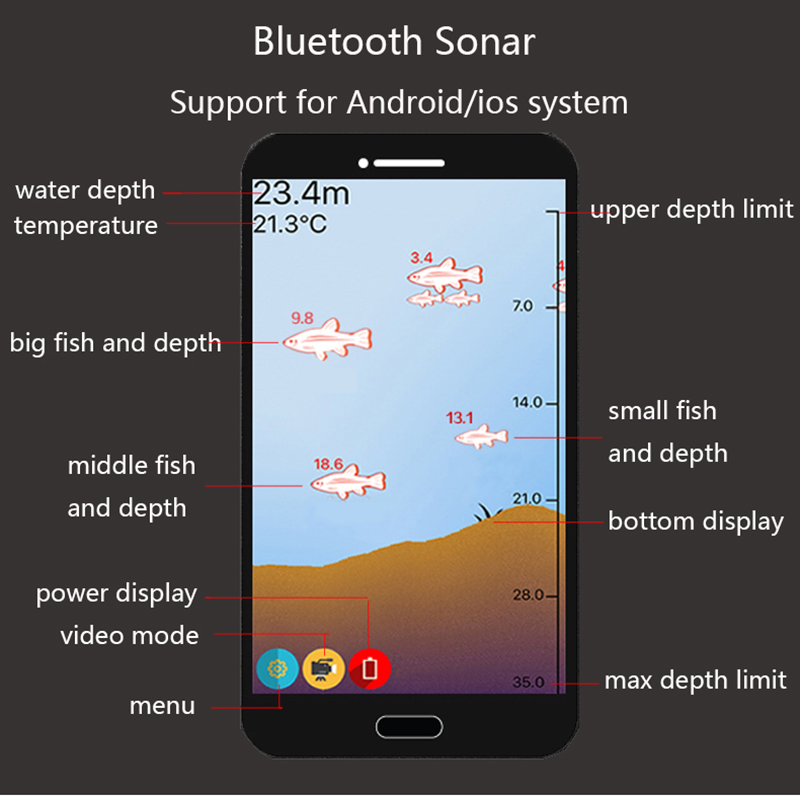 Smart Sonar Fish Finder Wirele - Fishing Equipment English recensione e prezzo