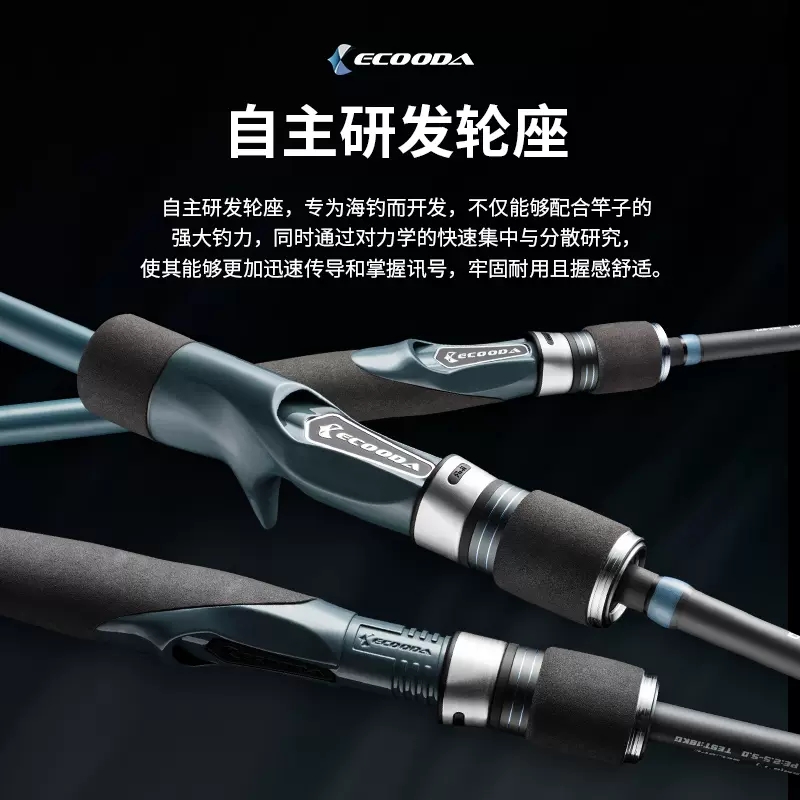 Brand New ECOODA ESFSJ Lento J - Fishing Equipment Brands recensione e prezzo