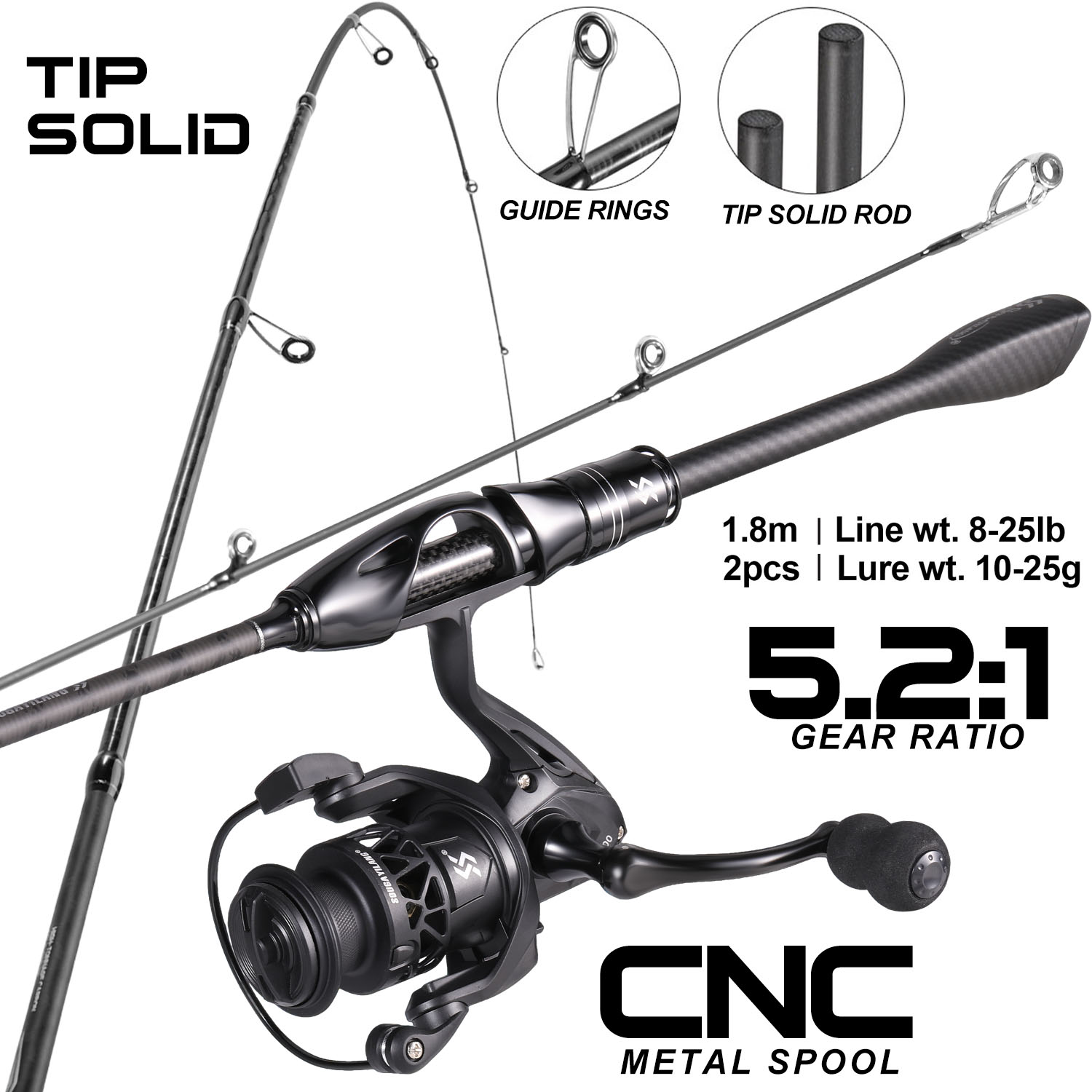 Sougayilang Set Canna da Pesca - Fishing Equipment Online recensione e prezzo