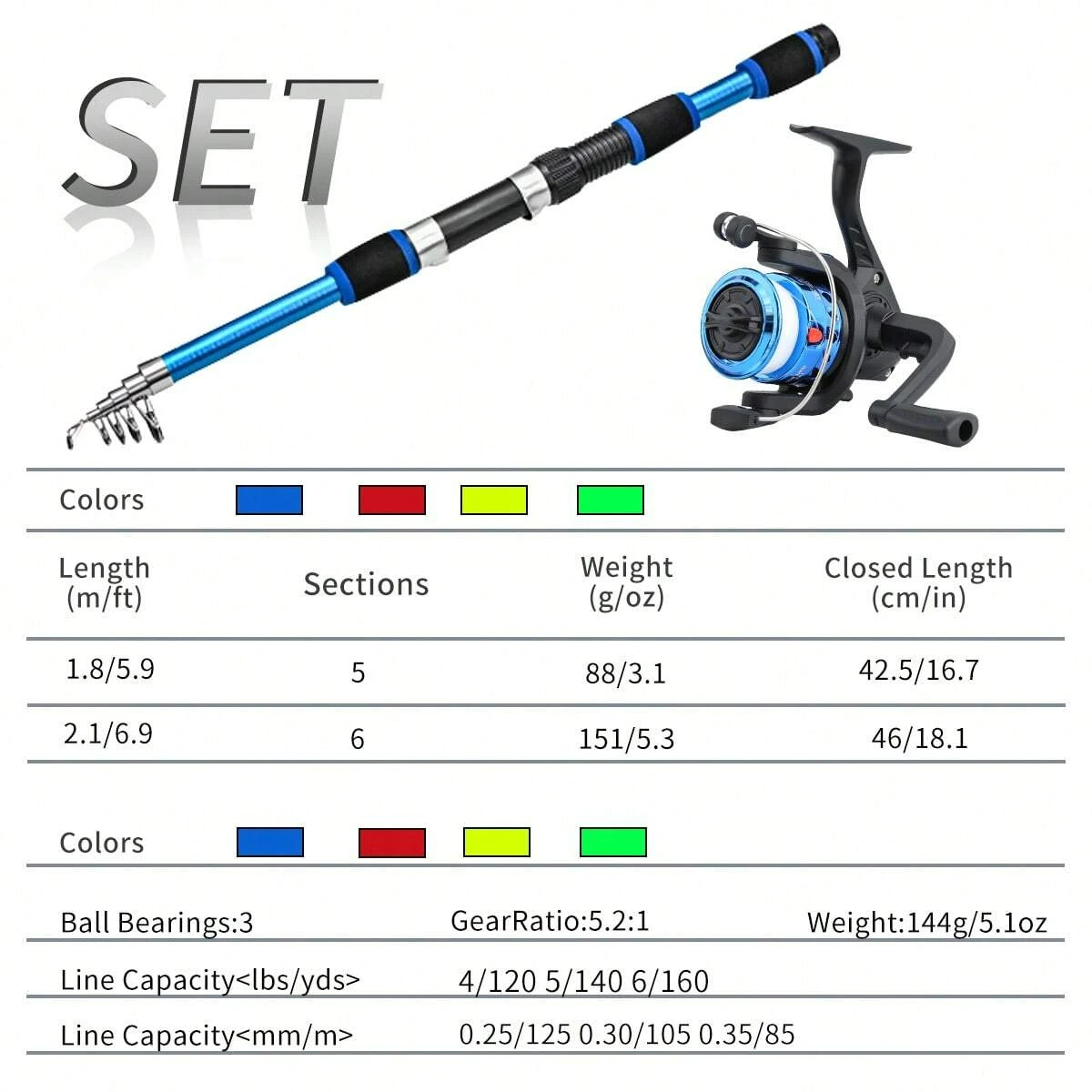 Set Completo Canna da Pesca Sp - Fishing Equipment Online recensione e prezzo