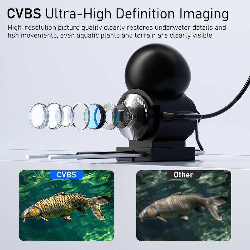 Ecoscandaglio Portatile LCD da - Underwater Fishing Camera recensione e prezzo