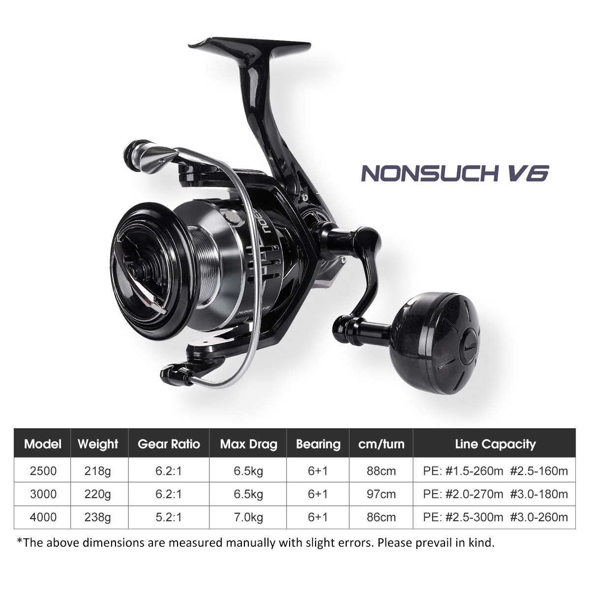 Noeby Mulinello da pesca con f - Fishing Equipment Brands recensione e prezzo