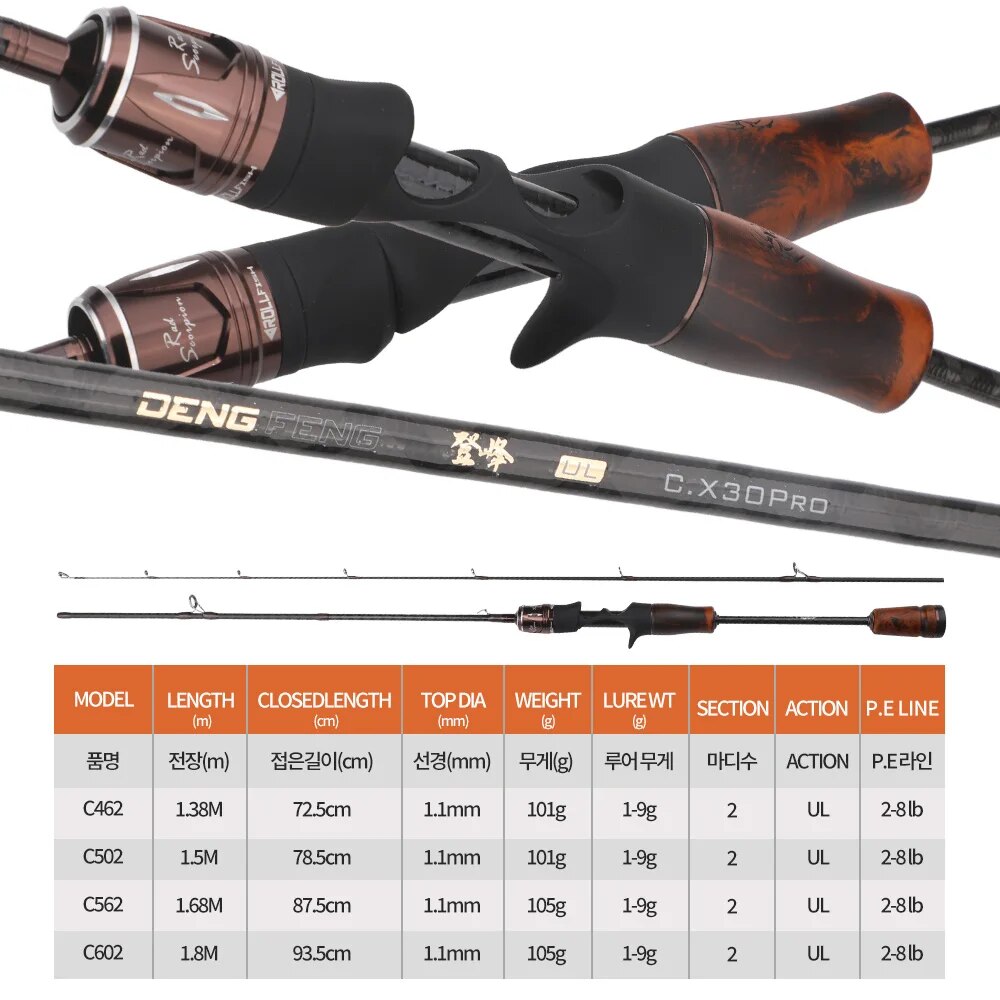 ROLLFISH UL Spinning Casting t - Fishing Equipment Brands recensione e prezzo