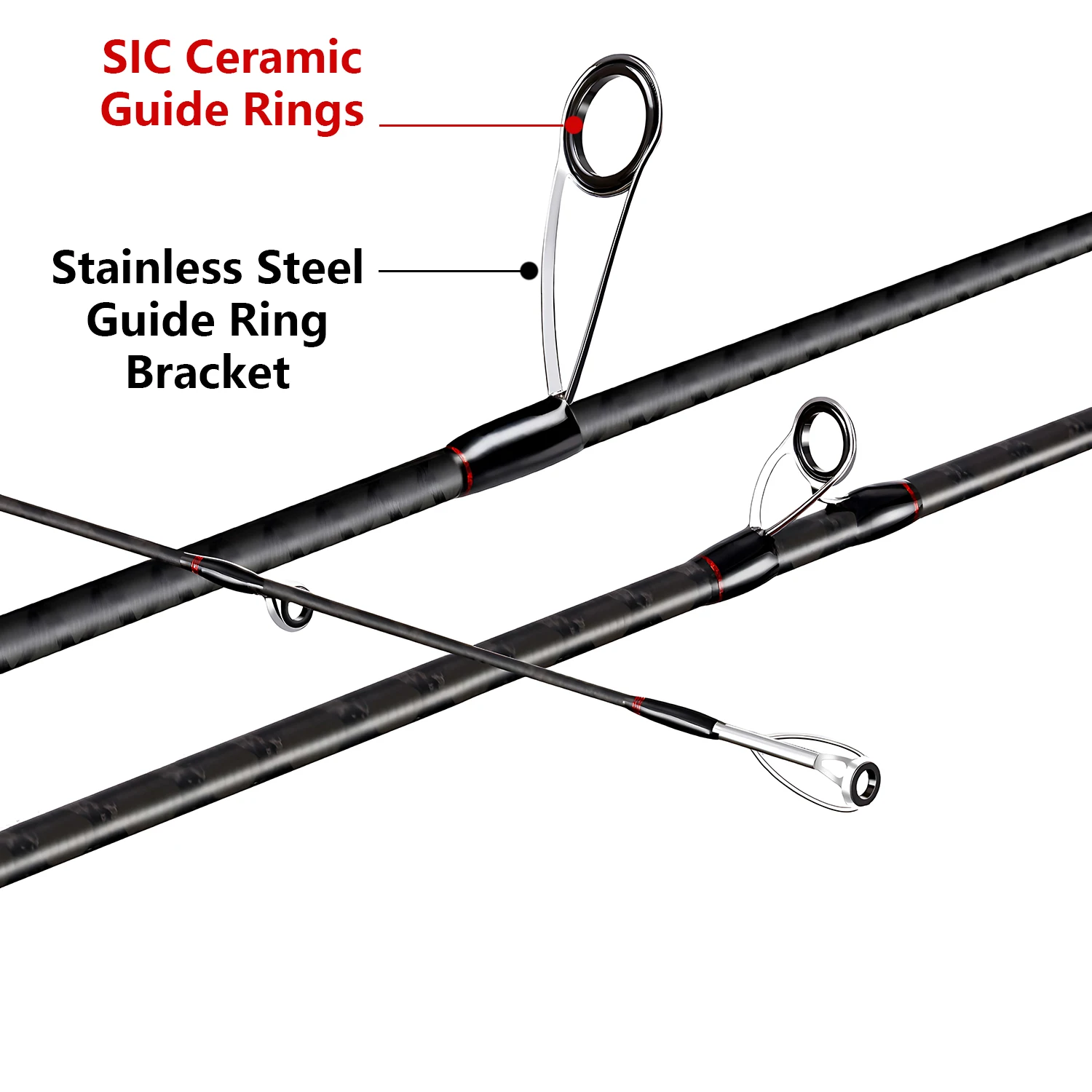 Canna da pesca con esca in fib - Fishing Equipment Brands recensione e prezzo