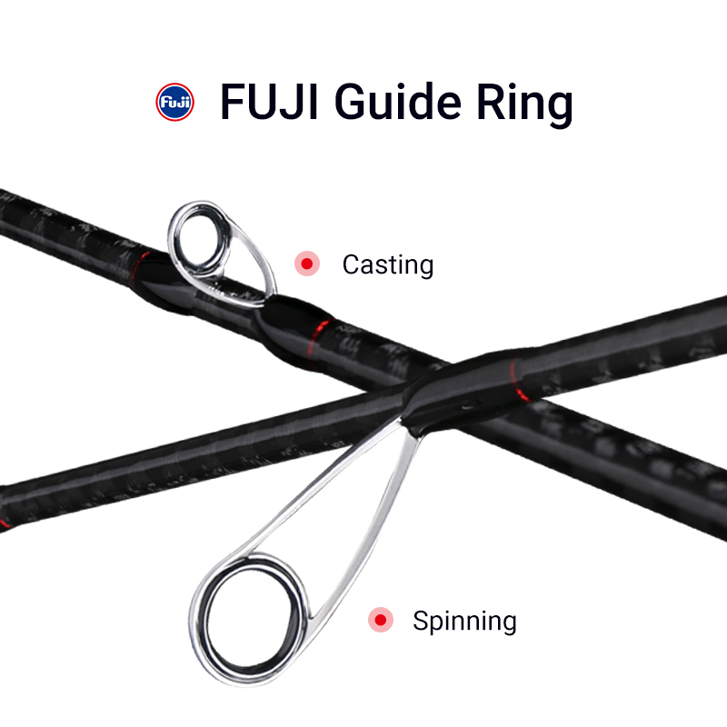 New MADMOUSE Japan Fuji Parts  - Fishing Equipment Japan recensione e prezzo
