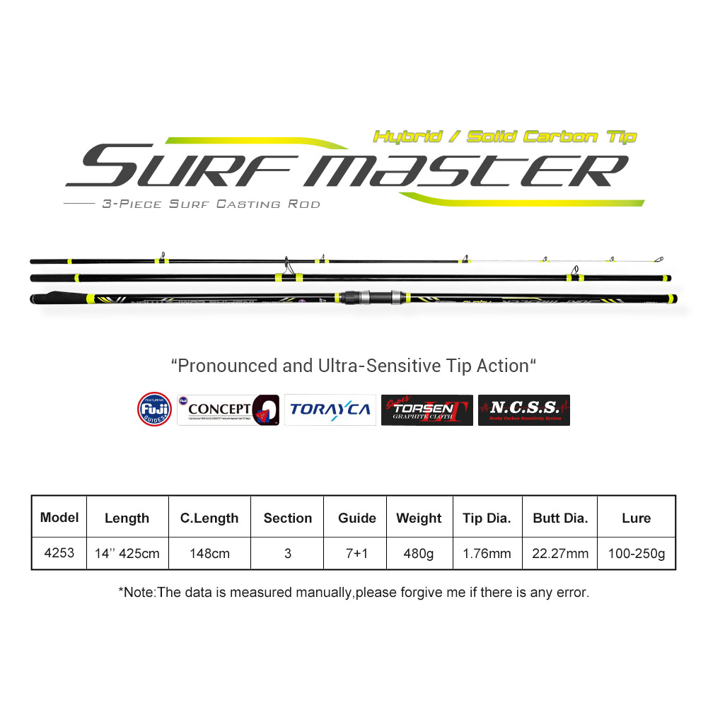 NOEBY Surf Casting Canna da pe - Fishing Equipment Brands recensione e prezzo