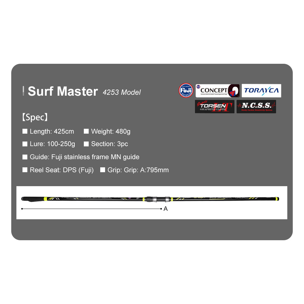 NOEBY Surf Casting Canna da pe - Fishing Equipment Brands recensione e prezzo