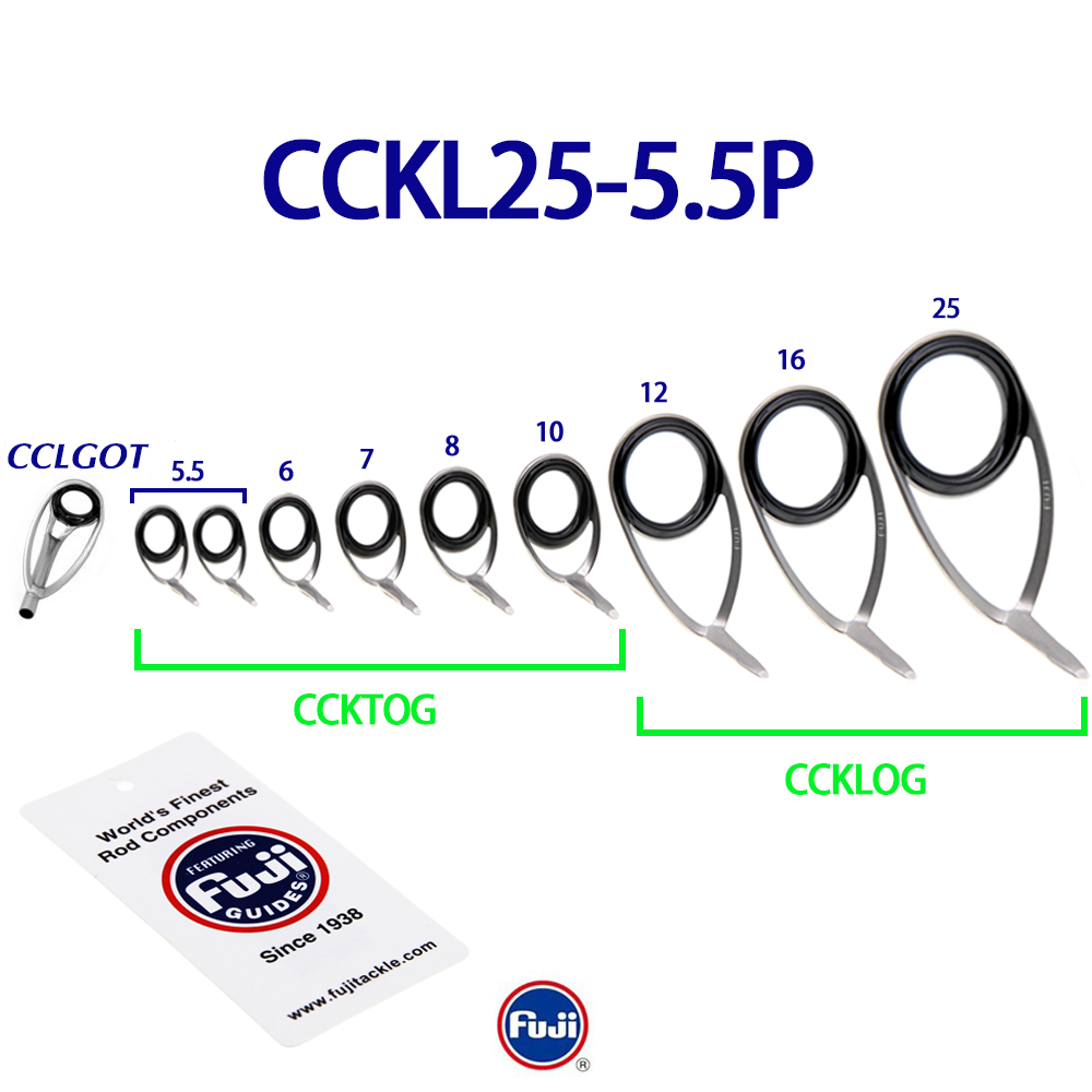 Set di guide O-ring con telaio - Fishing Equipment Brands recensione e prezzo