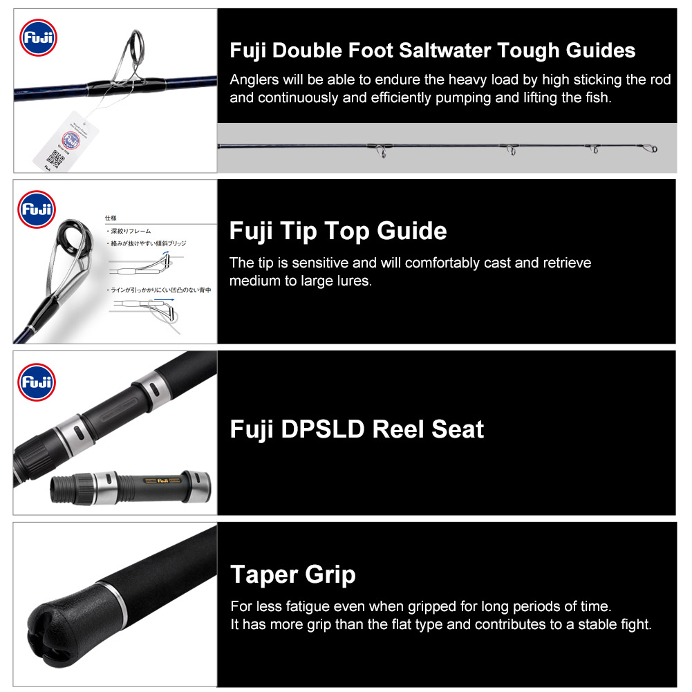Canna da Jigging NOEBY Gainers - Fishing Equipment Brands recensione e prezzo